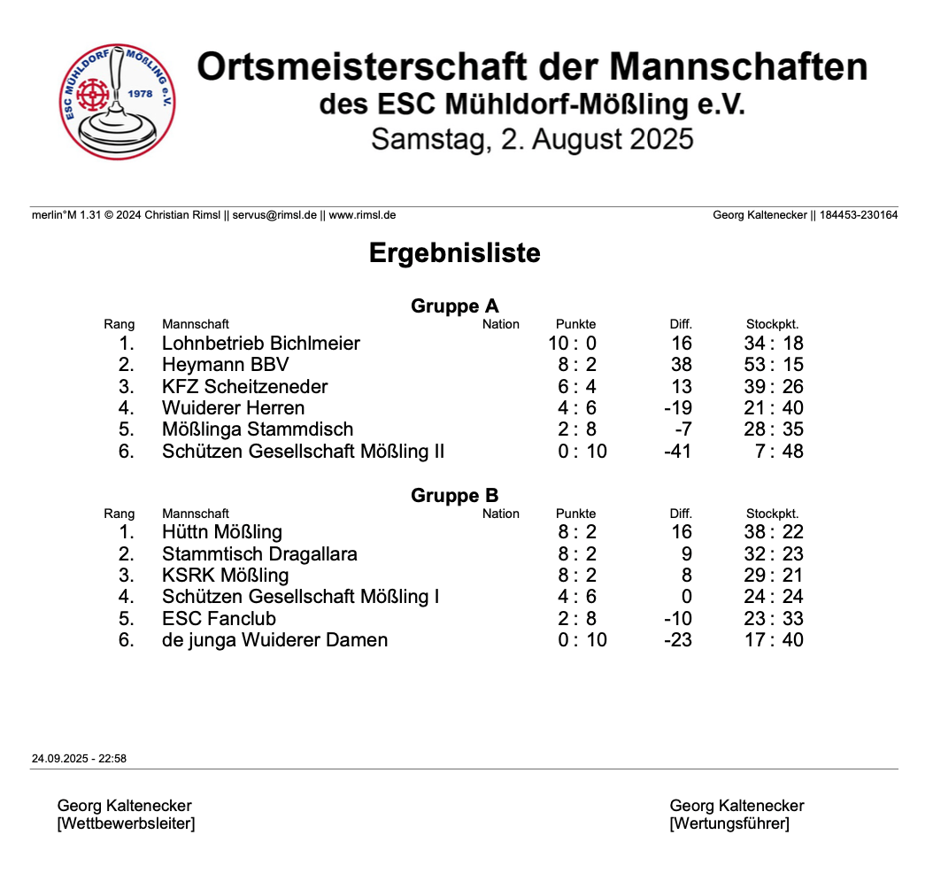 Ortsmeisterschaft-Vorrunde<br />
